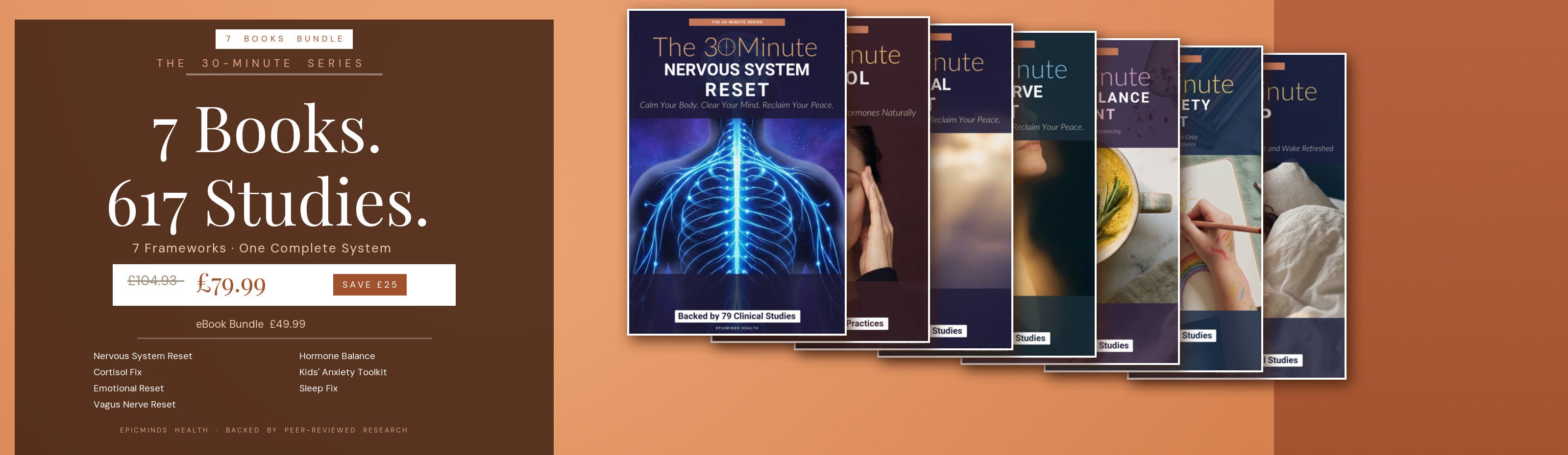 The 30-Minute Series — 7 Books Bundle